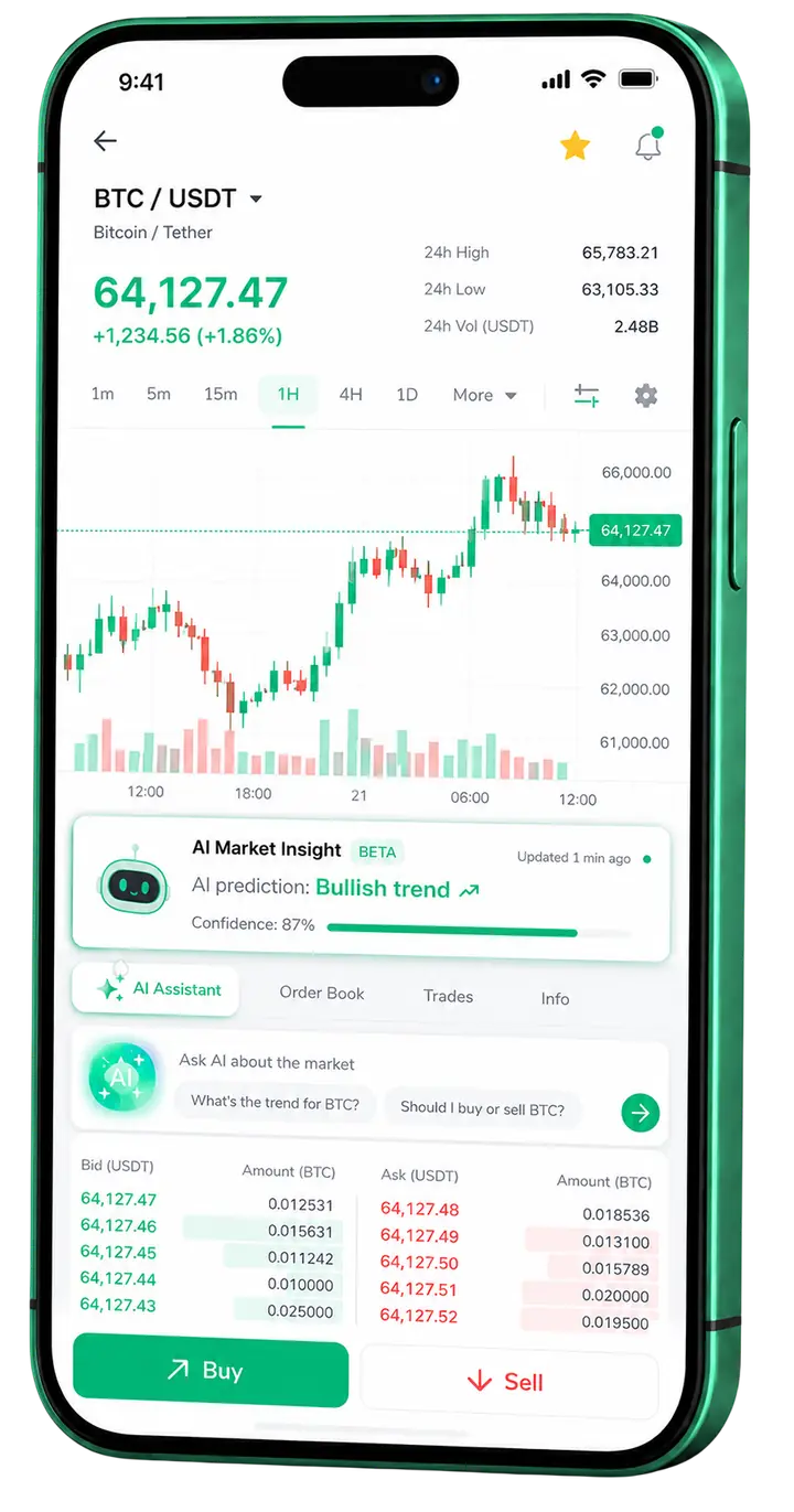 Fuersoli Inversanza — app móvil Pantalla móvil de trading en Fuersoli Inversanza